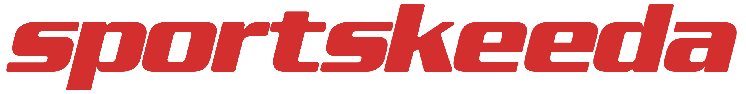 SportsKeeda